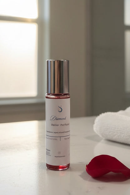 Non-Toxic Organic Perfume Rollers – Pure Essential Oil Fragrance